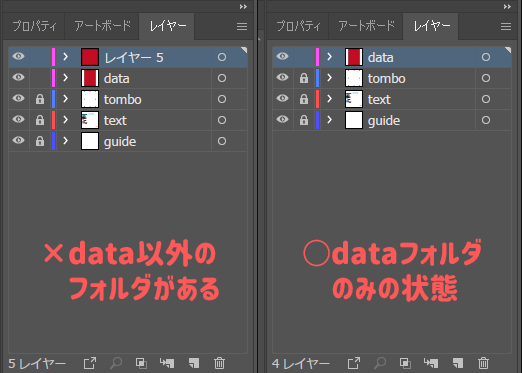 イラレでのレイヤー統合